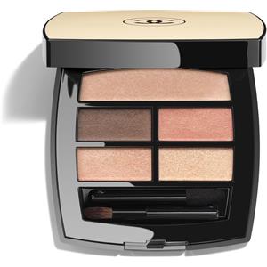 CHANEL LES BEIGES PALETTE REGARD - PALETTE OCCHI EFFETTO RADIOSO E NATURALE WARM