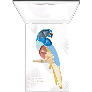 Pupa Parrot Cofanetto make-up 003 Rio