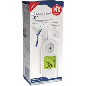 THERAS CONSUMER HEALTH SRL PIC THERMOINFRARED EAR TERMO